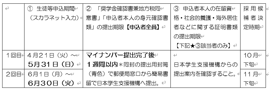 スクリーンショット 2026-04-27 153938